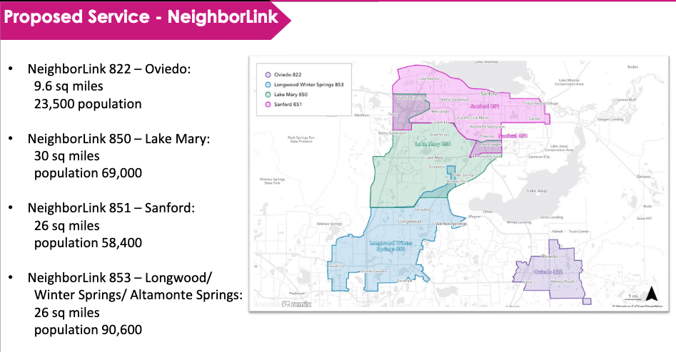 Lynx proposed Neighborlink