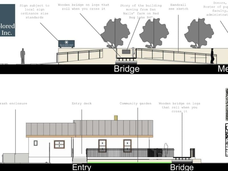 Historic Oviedo Colored Schools Museum